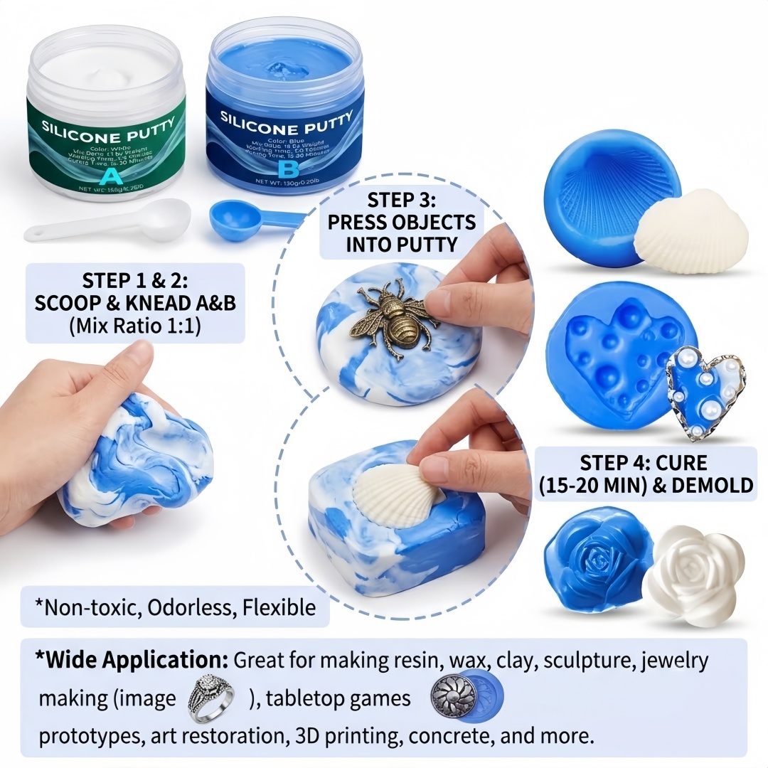 لوازم صنع قوالب السيليكون سهلة - مراجعة Soap Making Supplies وسعره